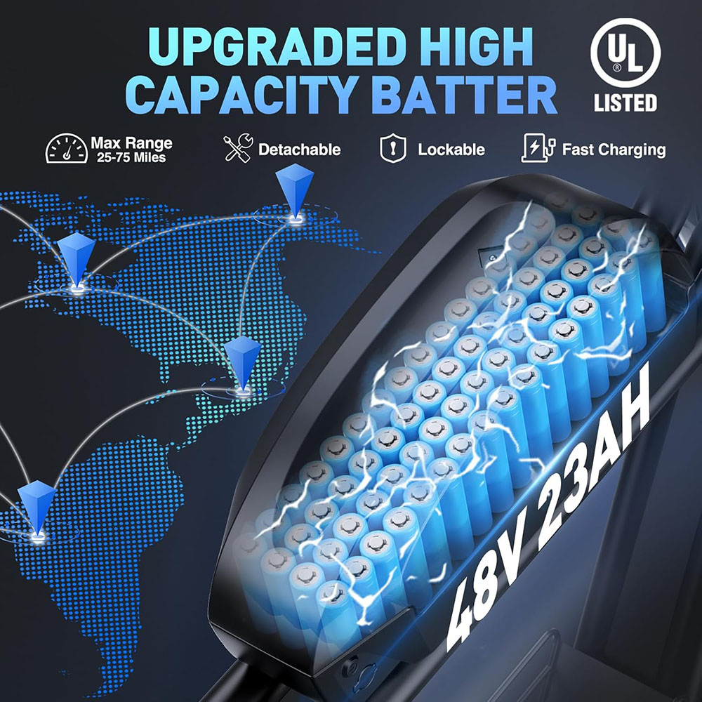 Electric Bike for Adults, 1500W 30MPH,48V 20/23AH